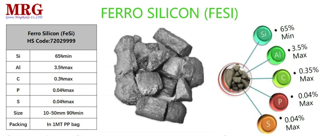 Silicon Metal for 65/75 Ferro Silicon /Silicon Carbon Alloy